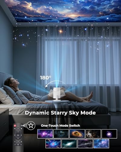 Mini Projector, Portable Projector with Wifi and Bluetooth, Built in Apps - Image 5