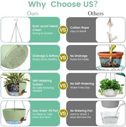 UOUZ Set of 3-10 Inch Self Watering Hanging Planters for Indoor & Outdoor，Hanging Plant Pots with Drainage & Removable Tray, Hanging Pots Holder for Ivy, Ferns, Balcony & Patio, Green and Brown - Image 5