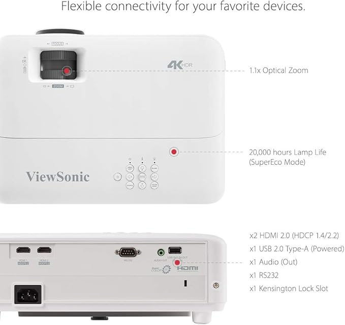 ViewSonic PX701-4K UHD 4K Projector with 3200 Lumens, 240Hz, 4.2ms, HDR, Auto Keystone, Dual HDMI for Home Theater