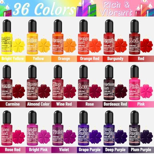 Candle Dye - 36 Colors Candle Color Dye, Non-Toxic, Highly Concentrated Candle Wax Dye for DIY Candle Making, Liquid Oil-Based Candle Dye for Soy Wax, Beeswax, Gel Wax - 10ml/Bottles - Image 3