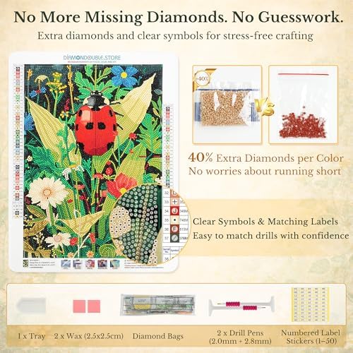 DIAMONDOUBLE Diamond Art Kits for Women & Beginners, 12x16 5D Full Drill Small Diamond Painting on Velvet Canvas, Ladybug Design, Easy DIY Paint by Diamonds with Mixed Acrylic Round & Mini Diamonds - Image 7
