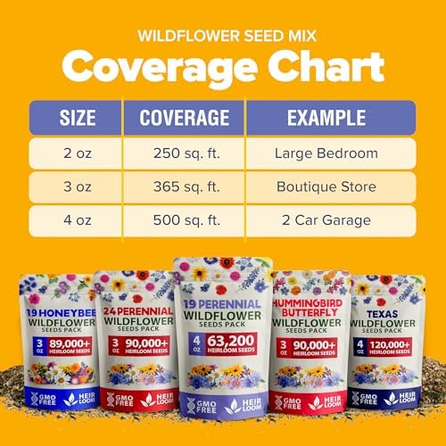 HOME GROWN 19 Wildflower Variety Mix 63,200+ Flower Seeds 4 oz - Image 4