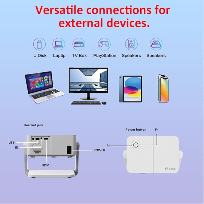 Mini Projector with WiFi and Bluetooth【Auto Keystone&Electric Focus&Rotatable】Built-in Stand Projector Android Projector Suitable for Home/Parties/Office Use