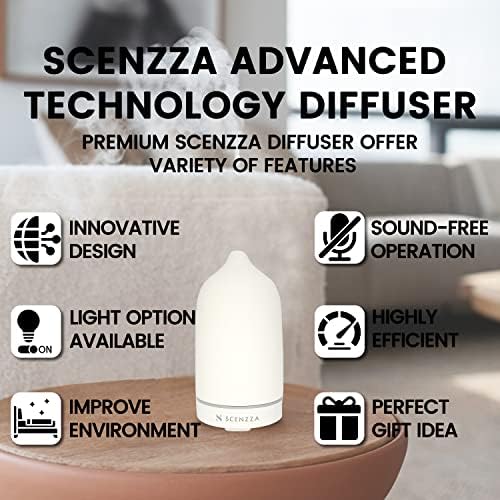 Ceramic Essential Oil Diffuser - 10 Watt Ultrasonic Aromatherapy Portable Air Diffuser- Promote Sleep Moisturize The Air & Eliminate Odor - Suitable for Home and Office - 160ml (White) - Image 4