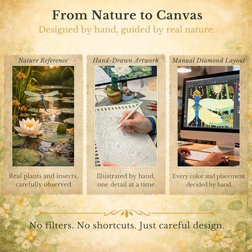 DIAMONDOUBLE Spring Summer Diamond Art Kits for Adults, 12x16 5D Full Drill Diamond Painting on Velvet Canvas, Dragonfly Design with Mixed Acrylic & Special Shape Diamonds, DIY Paint by Diamonds - Image 4