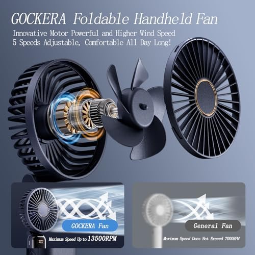 GOCKERA Portable Fan, 4200mAh Battery Operated Fan, 5 Speeds&Digital Display, Makeup Fans for Women with Base, 180°Foldable 3in1 Handheld/Neck/Desk Fan for Outdoor Indoor,Ultra Quiet (Blue) - Image 2