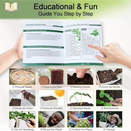 Indoor Herb Garden Kit – 10 Non-GMO Herb Seeds with Soil, Pots & Moisture Meter – Easy Windowsill Gardening Starter Set – Unique Gift for Gardeners, Home Chefs & Families - Image 5