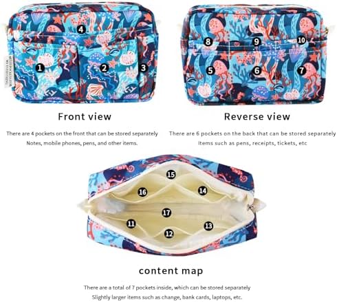 Multiple Pockets Portfolio Organizer with Zipper,Makeup Bag Pencil Pouch - Image 4