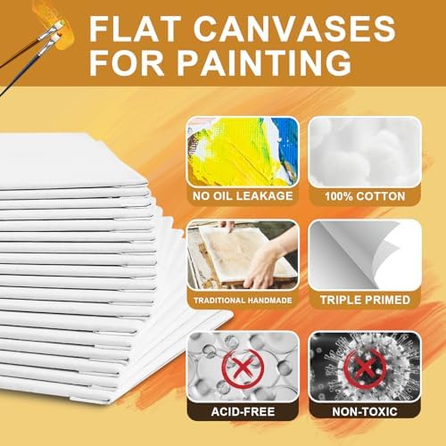 ESRICH 4x4IN Small Canvases for Painting, 24 Pack Mini Canvas Boards Cotton Painting Canvas Primed Acid Free Mini Blank Canvas Panels for Oil Paint,Watercolor,Acrylic Paint,Gouache&Tempera. - Image 3