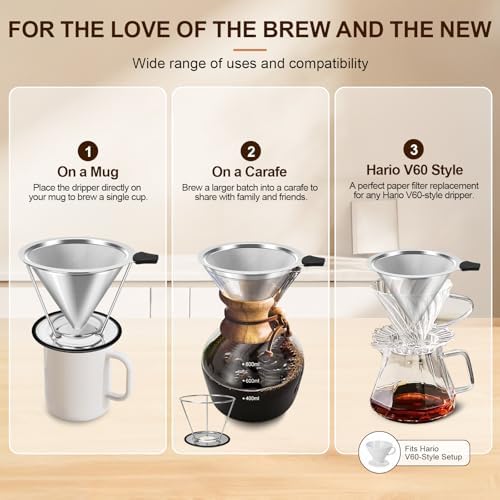 Pour Over Coffee Dripper, EVOCMORE Stainless Steel Reusable Filter - Image 6