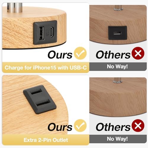 Fenmzee Bedside Table Lamp for Bedroom - Dimmable Touch, USB A+C, AC Outlet - Image 4