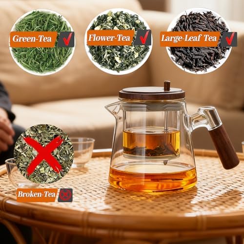 Glass Teapot With Infuser,Travel Tea Mug, Tea Maker 650ml/22oz - Image 5