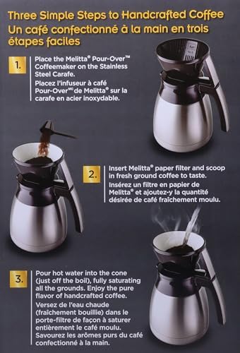 Melitta Pour-Over Coffee Brewer & Stainless Steel Carafe Set with Coffee Filters, 42 Ounce Set - Image 3