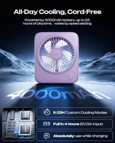 Otlonpe Personal Portable Desk Fan, 4000mAh Small Rechargeable Portable Fan Battery Operated & USB Powered for Travel Sleeping Bedroom Office Home Table, Cordless, Quiet, 4-Speed, 6.5 Inch (Purple) - Image 3