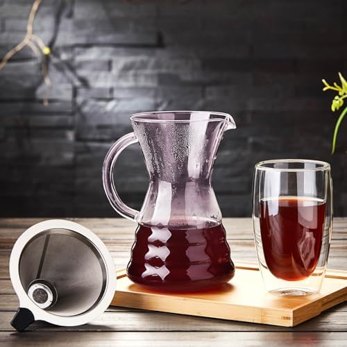 Unbreakable - Pour Over Coffee Maker with Permanent Stainless Filter 27 fl oz, Thickened Heat-Resistant Borosilicate Glass Dripper Coffee Brewer, Stovetop Safe, Pink - Image 7