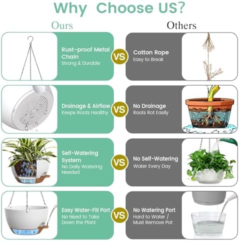UOUZ 4 Pack 8 Inch Self Watering Hanging Planters for Indoor Outdoor Plants，Hanging Pots for Plants with Drainage Removable Tray, Hanging Baskets Flower Pots for Pothos Garden Porch White with Brown - Image 4