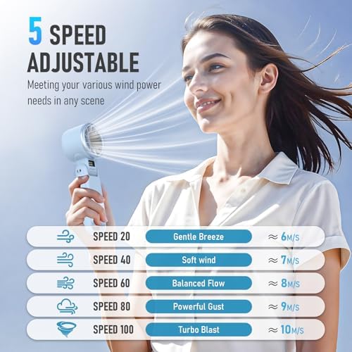 PlayHot Portable Handheld Cooling Fan, Travel Essentials, Gifts for Women - Image 3