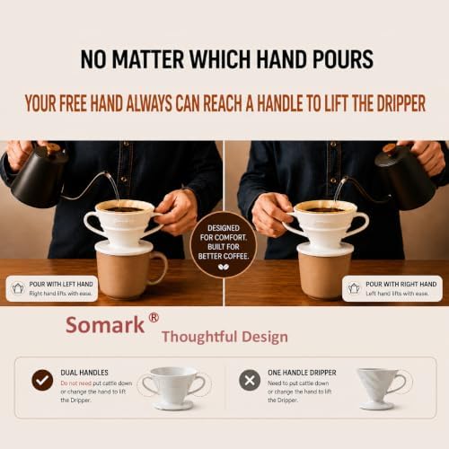 Double Handles V Shape #2 Filter Ceramic Dripper + Drip Tray - Image 2