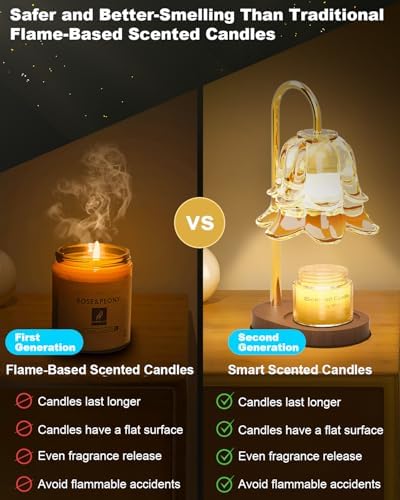 Candle Warmer Lamp with Timer, Upgraded Dimmable Wax Melts Warmer for Jar Candles, Height Adjustable Candle Lamp, Birthday Gifts for Women Mom, House Warming Gifts New Home Decor - Image 4