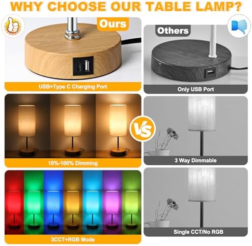 Unicozin Small Table Lamp, 3CCT & 7 RGB Color Changing, Dimmable Nightstand Lamp with Wood Grain Base, Touch Bedsides Lamp for Bedroom, Office, Kids Room, Nursery, Party, Beige Shade - Image 6