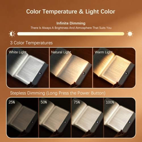 Choudao LED Book Light & Night Light 2 in 1,Dimmable Flat Reading Light - Image 4