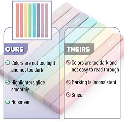 Mr. Pen- Aesthetic Highlighters No Bleed, 8 Pack, Candy Colors | Chisel Tip, Cute Highlighters Assorted Colors for Journaling, Highlighting, Underlining, Fast Dry, Back to School Supplies - Image 5