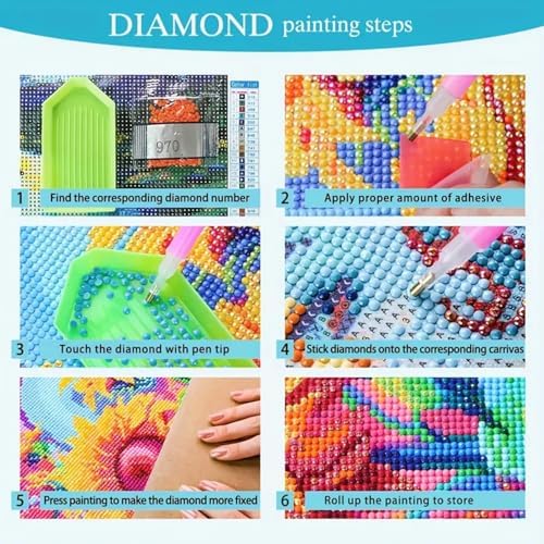 BYGFHLYW Diamond Art Painting Kits for Adults, Jesus 5D Diamond Painting - Image 7