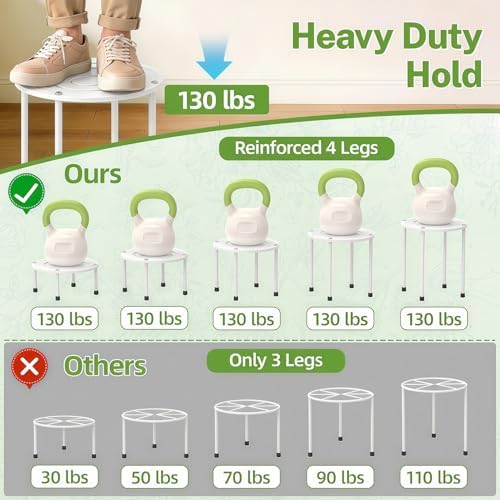 iDavosic.ly 5-Pack Metal Plant Stands for Indoor Outdoor, 10'' Small, White - Image 3