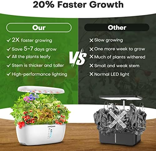 Ahopegarden 12 Pods Indoor Garden Hydroponics Growing System Kit with LED - Image 4