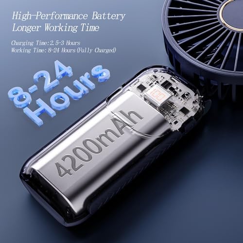 GOCKERA Portable Fan, 4200mAh Battery Operated Fan, 5 Speeds&Digital Display, Makeup Fans for Women with Base, 180°Foldable 3in1 Handheld/Neck/Desk Fan for Outdoor Indoor,Ultra Quiet (Blue) - Image 3