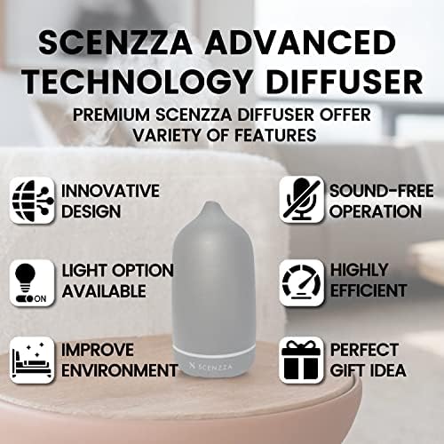 Ceramic Essential Oil Diffuser - 10 Watt Ultrasonic Aromatherapy Portable Air Diffuser- Promote Sleep Moisturize The Air & Eliminate Odor - Suitable for Home and Office - 160ml (Black) - Image 4