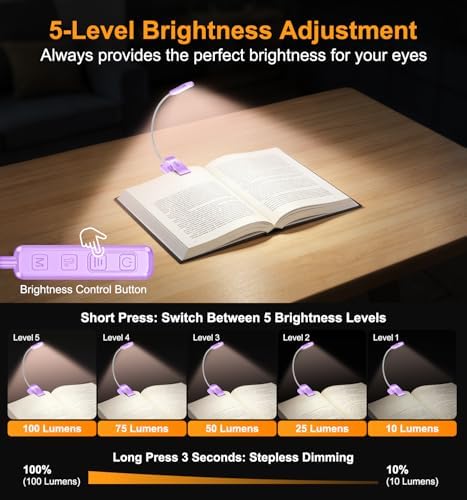 Gritin 2026 Gen 2 Book Light for Reading- 30 Eye Caring Full Spectrum LED - Image 6