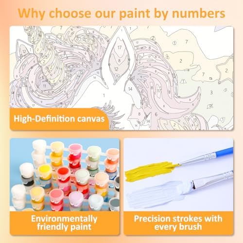 Unicorn Paint by Numbers Kit for Kids, 8x8 inch - Image 5
