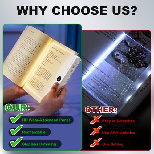 Book Light, Rechargeable Flat Reading Light with Timer for Reading at Night - Image 4