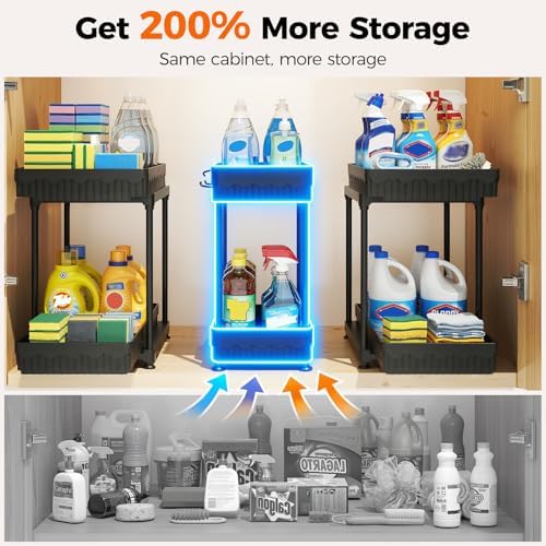 Sevenblue 3-Pack 2-Tier Under Sink Organizers with Sliding Drawers - Image 4
