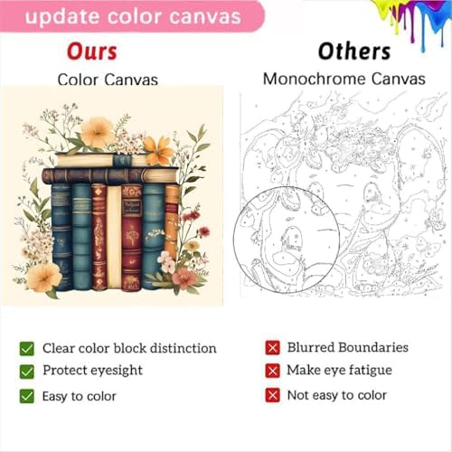 Fotasmua 4 Pack Framed Paint by Numbers for Adult, Book Paint by Numbers Kit for Adults Kids, DIY Flowers Acrylic Painting on Canvas for Home Wall Art Decor 8 x 8 Inch - Image 6