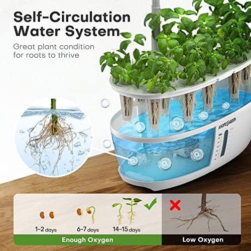 Ahopegarden 12 Pods Indoor Garden Hydroponics Growing System Kit with LED - Image 3