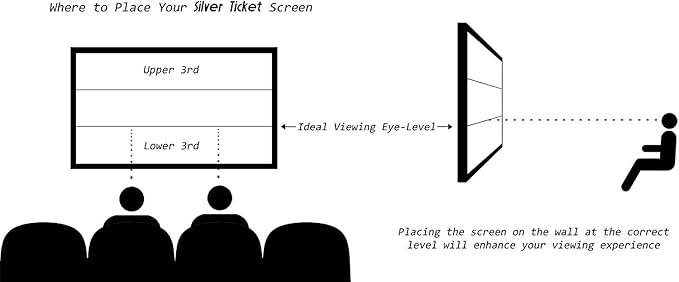 Silver Ticket Products STR Series 6 Piece Home Theater Fixed Frame 4K / 8K Ultra HD, HDTV, HDR & Active 3D Movie Projection Screen, 16:9 Format, 92" Diagonal, High Contrast Material STR-16992-HC