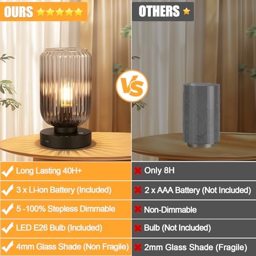 LightRound Cordless Table Lamp for Bedroom, Touch Stepless Dimmable - Image 6