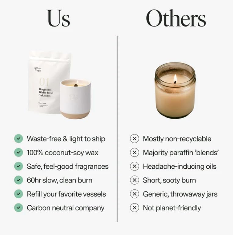 Siblings Candle Refill Kit No. 01, Bergamot White Rose - Image 6