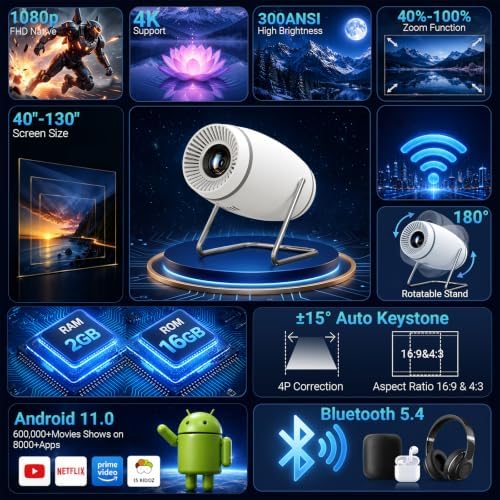 【Built-in APPS】Mini Projector With Wifi And Bluetooth, 1080P 4K Support Portable Projector, Movie Projector for Bedroom, Compatible with Smartphones/TV Stick/iPad/PS5/Laptop/HDMI/USB - Image 2