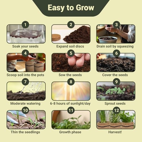 10 Herb Garden Planter Indoor Kit, 44pcs Complete Kitchen Herb Starter Set Including Burlap Pots, Markers, Soil Discs, Gardening Tools, Unique Easter/Birthday/Christmas Gift Ideas for Women, Mom - Image 4