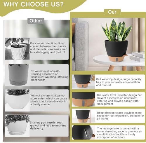 Self Watering Pots for Indoor Plants 12/10/9/8 Inch Plastic with Reservoir - Image 6