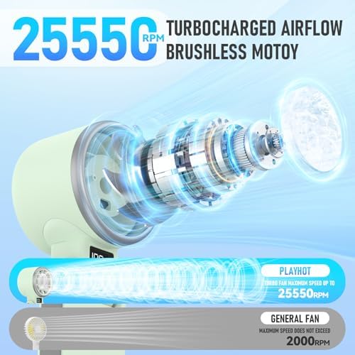 PlayHot Portable Handheld Cooling Fan, Travel Essentials, Gifts for Women - Image 4
