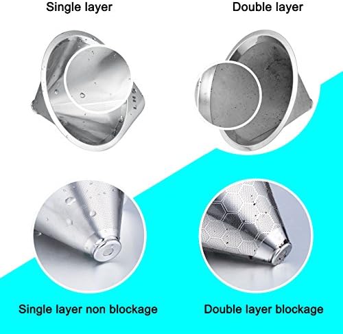 LHS Pour Over Coffee Dripper Stainless Steel Coffee Filter Metal Cone Filter Paperless Reusable Coffee Filter Single Cup Coffee Maker 1-4 Cup With Non-slip Cup Stand and Cleaning Brush - Image 2