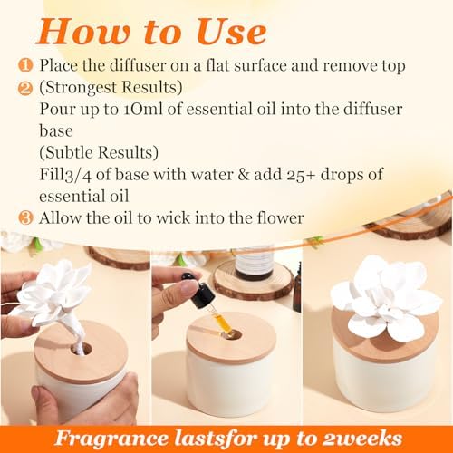 Honeydak 2 Pcs Ceramic Essential Oil Diffuser, Non Electric,Water Lotus - Image 2