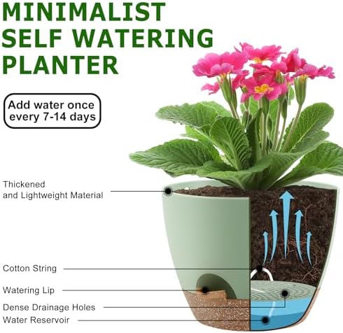 QRRICA 7/7.5/8/9/10 Inch Self Watering Pots for Indoor/Outdoor Plants - Image 4