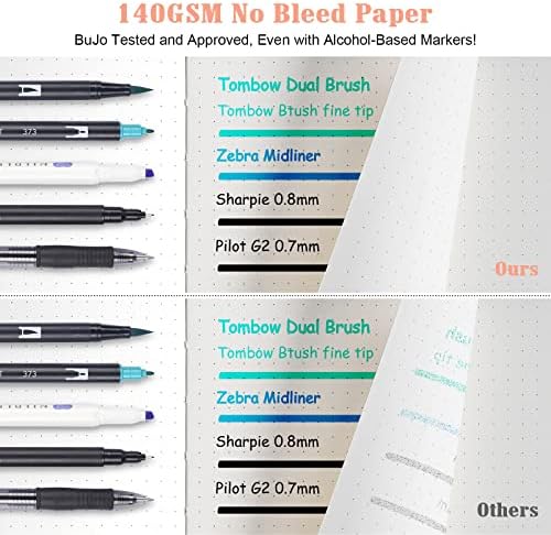 Bullet Dotted Journal Kit, 140gsm Dot Grid Notebook with 188 Numbered Pages - Image 3