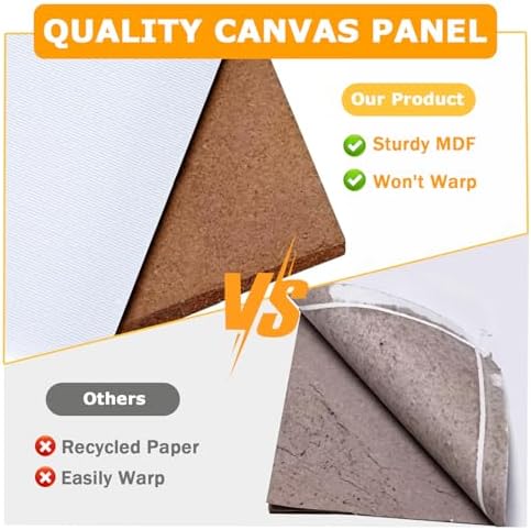 12 Pcs Mini Canvas and Easel Set 4''x6'' Small Blank Canvas Boards with Pine Wood Easels - Beginner Sip Paint Kit for Acrylic Oil Watercolor &Crafts - Ideal for Tabletop Display and Adults Party - Image 5