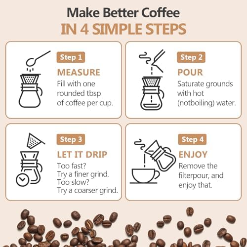 Pour Over Coffee Maker 27 OZ, 8 Cup Borosilicate Glass Drip Coffee Maker with Reusable Stainless Steel Filter and Cork Grip for Home Café 800 ML - Image 6